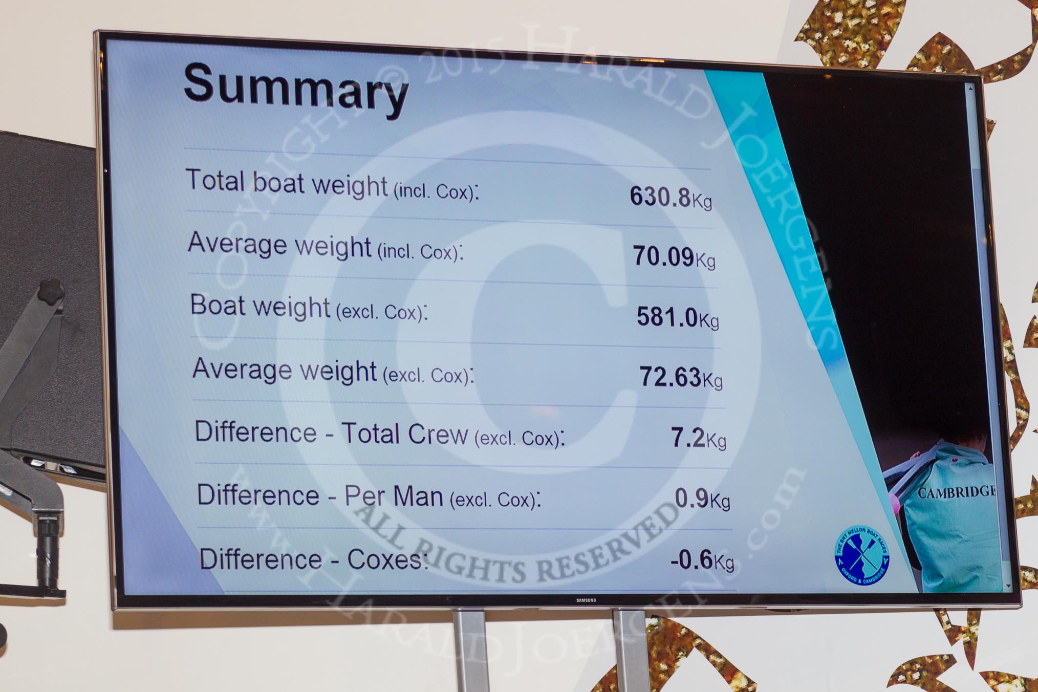 The weighing summary for the Cambridge Women's Boat Race crew